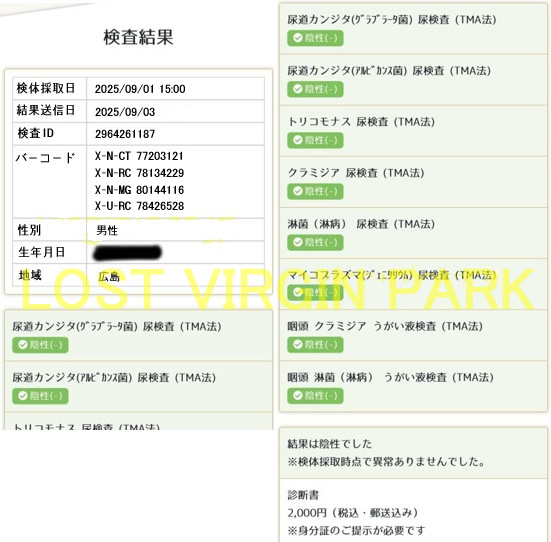 性病検査結果2025年9月