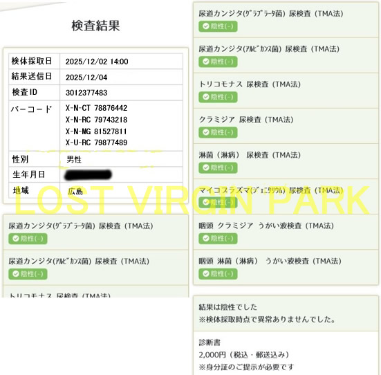 性病検査結果2025年12月
